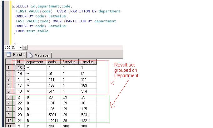 2640 lead3 1 | Microsoft SQL Server, SQL Server 2012, TSQL from NABEEL SHAHID, Solution Architect for Cloud Applications