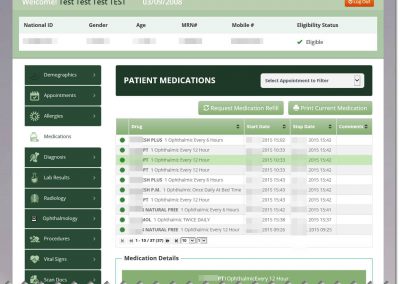 04 Medications | from NABEEL SHAHID, Solution Architect for Cloud Applications