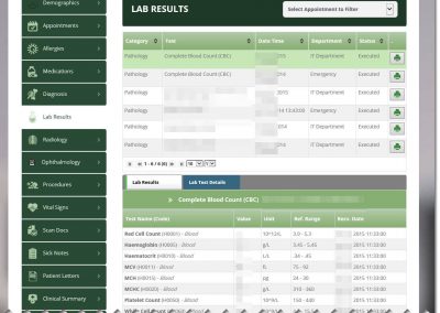 06 LAB Results | from NABEEL SHAHID, Solution Architect for Cloud Applications