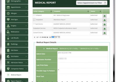 14 Medical Report | from NABEEL SHAHID, Solution Architect for Cloud Applications