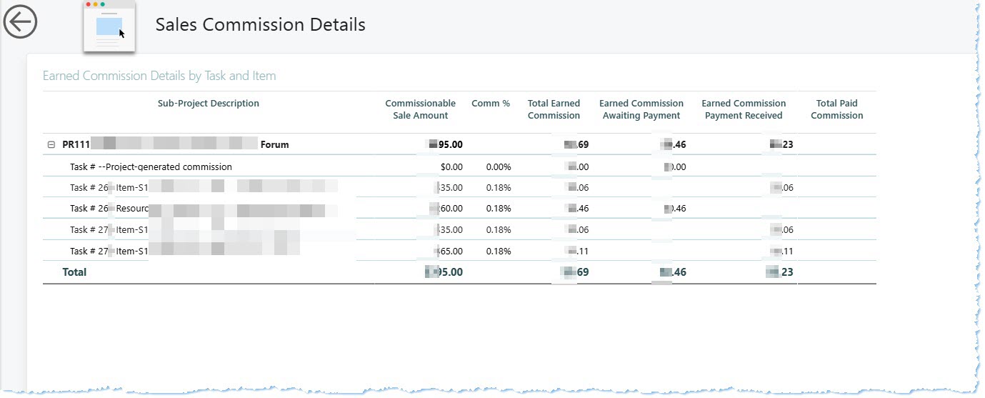 Sales Commission Analytics Dashboard 1 » Business Central, Microsoft Dynamics 365, Power BI from NABEEL SHAHID, Solution Architect for Cloud Applications KPI HelpGuide Sharepoint TaskView Page 3 Obfuscated » Business Central, Microsoft Dynamics 365, Power BI from NABEEL SHAHID, Solution Architect for Cloud Applications